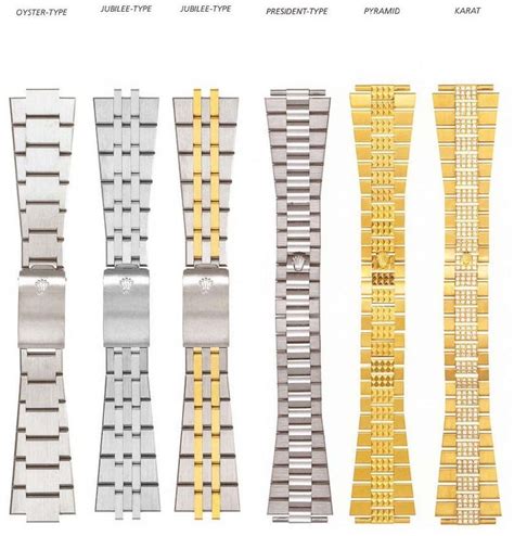 rolex bracelet size